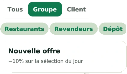 Nextapp image